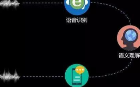 开云体育数据